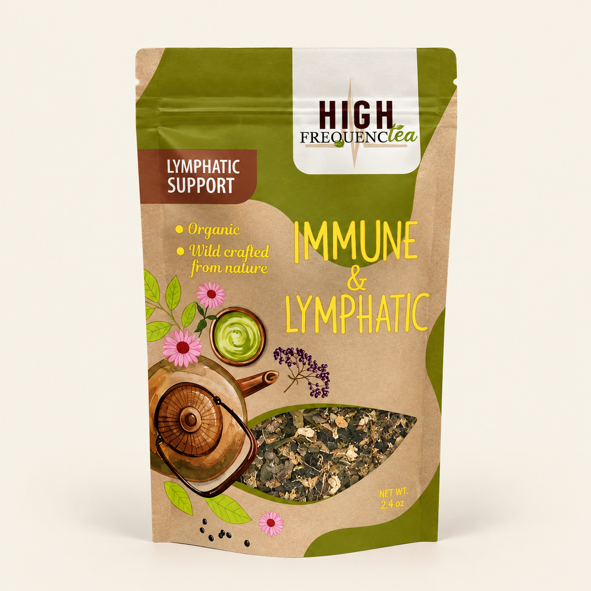 IMMUNE & LYMPHATIC BLEND