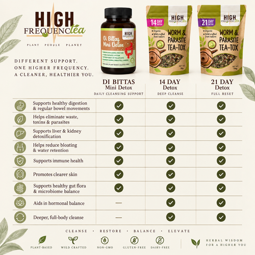 14 DAY FULL BODY HERBAL DETOX/REDOX