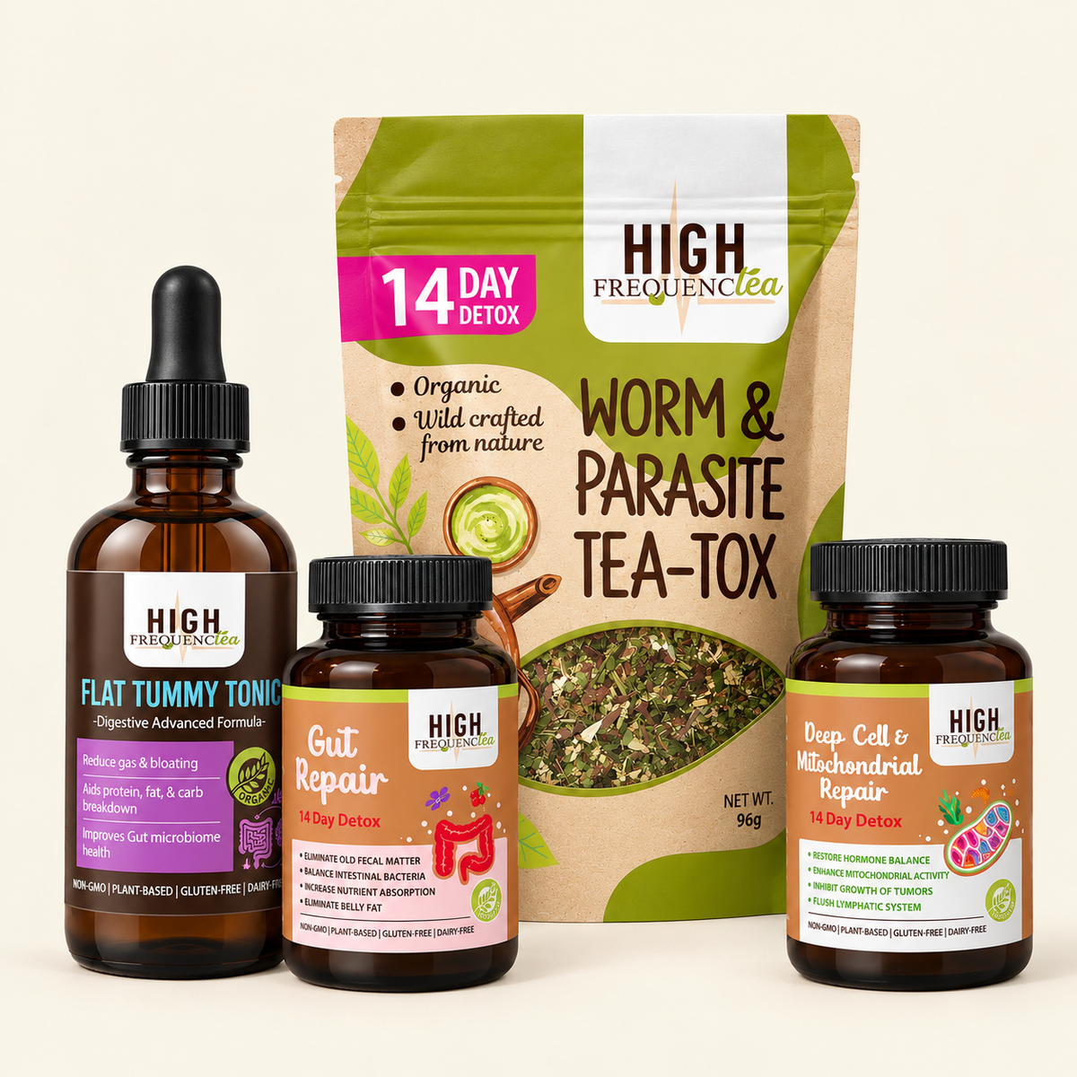 THE GUT RESET BUNDLE